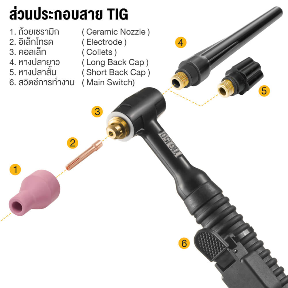 สายเชื่อมอาร์กอน TIG พร้อมหัว DELTON รุ่น TG-004M ความยาว 4 เมตร_4
